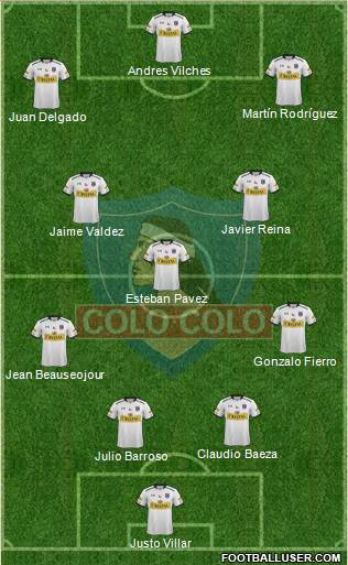 CSD Colo Colo Formation 2016