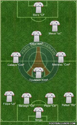Paris Saint-Germain Formation 2016