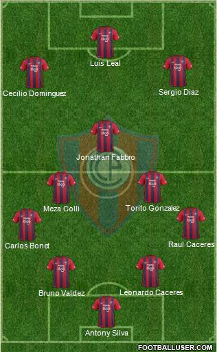 C Cerro Porteño Formation 2016