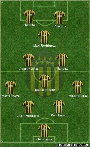 Club Atlético Peñarol Formation 2016