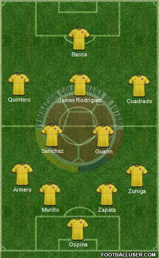 Colombia Formation 2016