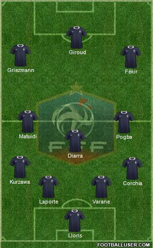 France Formation 2016