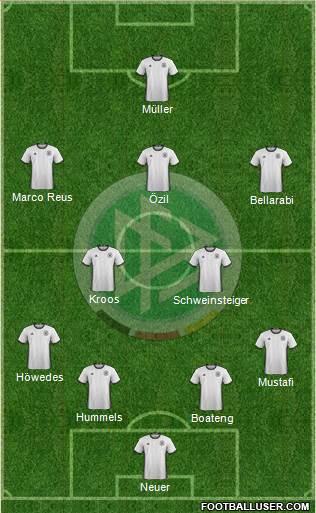 Germany Formation 2016