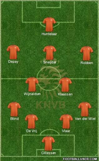 Holland Formation 2016