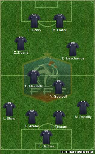 France Formation 2016