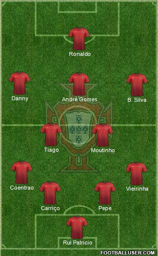 Portugal Formation 2016