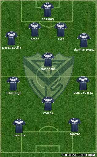 Vélez Sarsfield Formation 2016