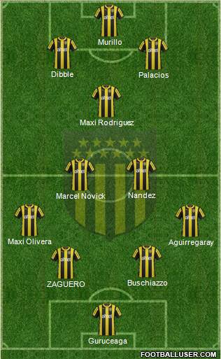 Club Atlético Peñarol Formation 2016