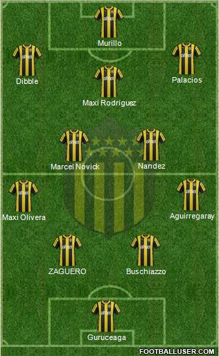 Club Atlético Peñarol Formation 2016