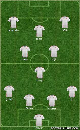 Canada Formation 2016
