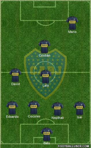 Boca Juniors Formation 2016