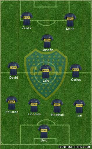 Boca Juniors Formation 2016