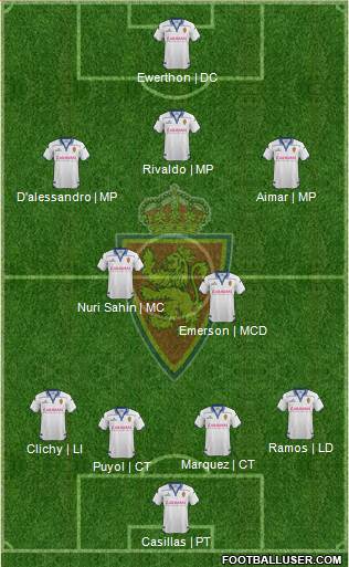 R. Zaragoza S.A.D. Formation 2016