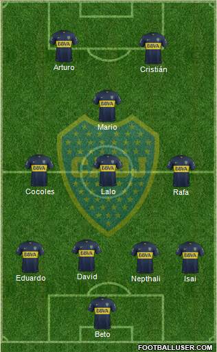 Boca Juniors Formation 2016