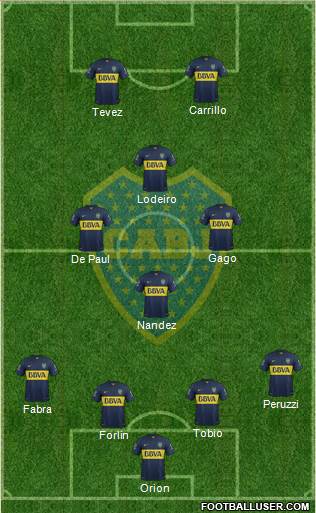 Boca Juniors Formation 2016