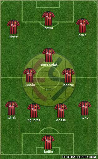 Eskisehirspor Formation 2016