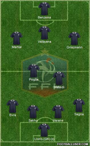 France Formation 2016