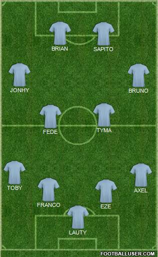 Liverpool Formation 2016