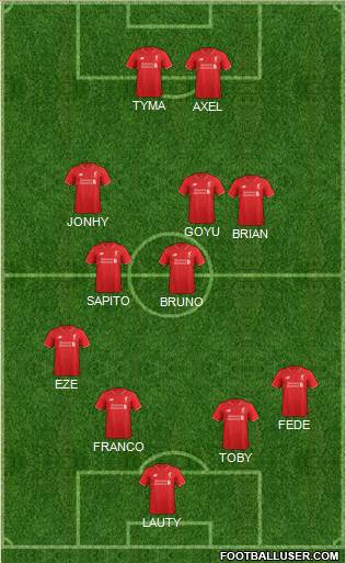 Liverpool Formation 2016