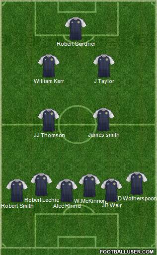 Scotland Formation 2016