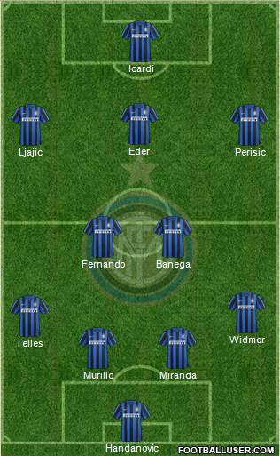 F.C. Internazionale Formation 2016