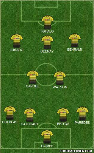 Watford Formation 2016