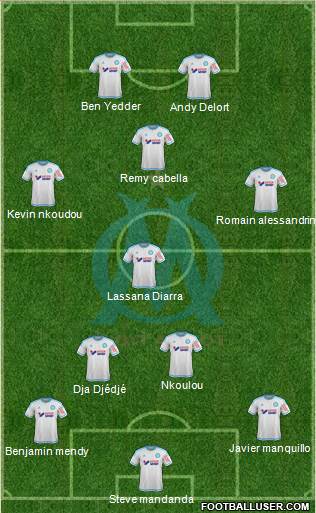 Olympique de Marseille Formation 2016