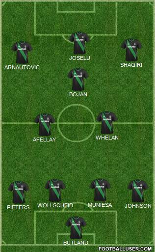 Stoke City Formation 2016