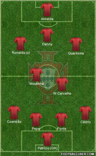 Portugal Formation 2016
