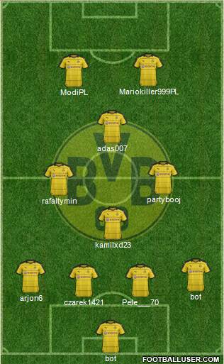 Borussia Dortmund Formation 2016