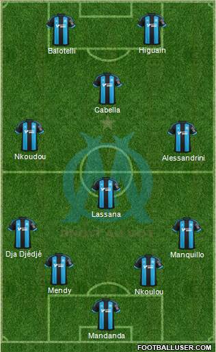 Olympique de Marseille Formation 2016