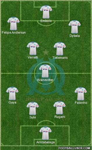 Olympique de Marseille Formation 2016