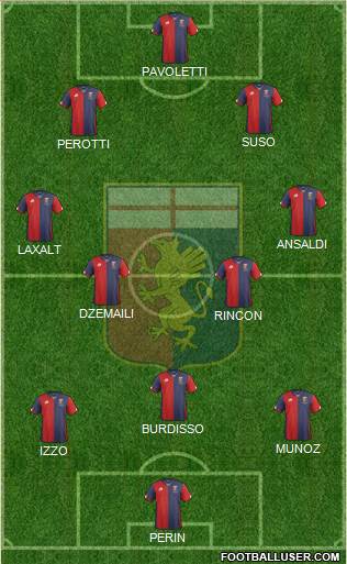 Genoa Formation 2016