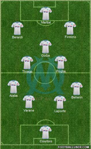Olympique de Marseille Formation 2016
