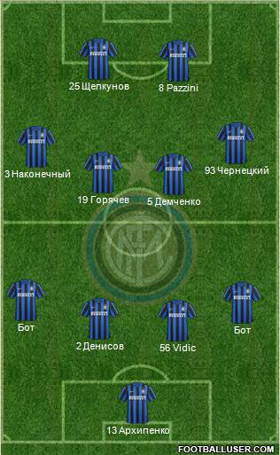 F.C. Internazionale Formation 2016