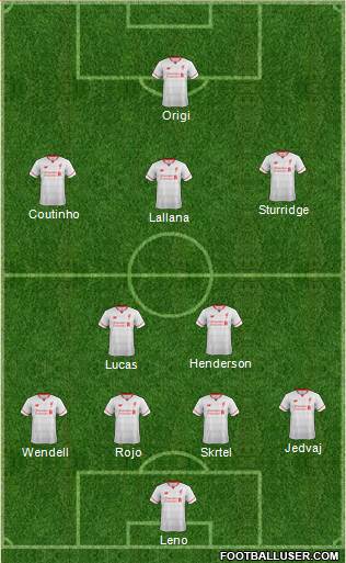 Liverpool Formation 2016