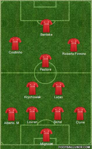 Liverpool Formation 2016