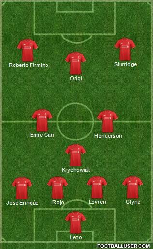 Liverpool Formation 2016
