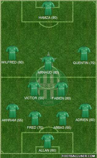 A.S. Saint-Etienne Formation 2016