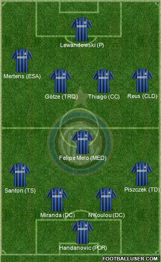 F.C. Internazionale Formation 2016