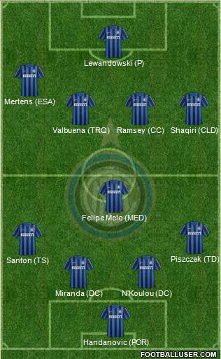 F.C. Internazionale Formation 2016