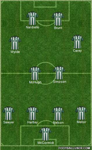 Plymouth Argyle Formation 2016