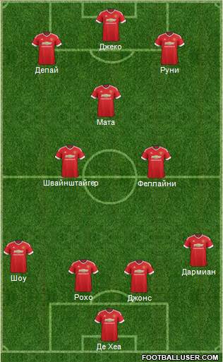 Manchester United Formation 2016