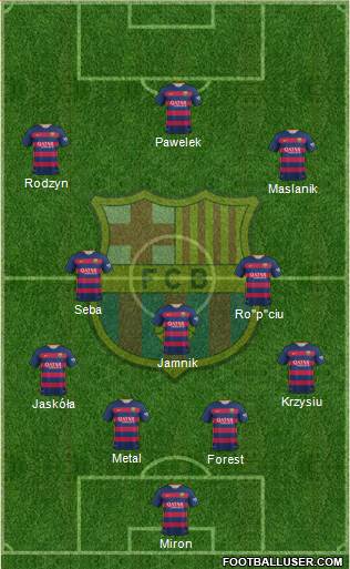 F.C. Barcelona Formation 2016
