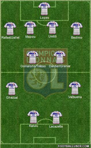 Olympique Lyonnais Formation 2016