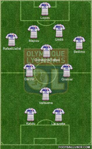 Olympique Lyonnais Formation 2016