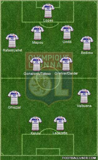 Olympique Lyonnais Formation 2016