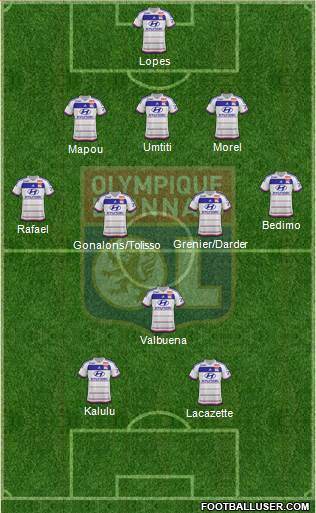 Olympique Lyonnais Formation 2016