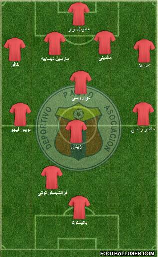 A Deportivo Pasto Formation 2016
