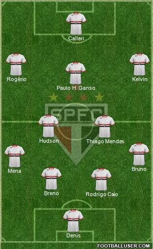 São Paulo FC Formation 2016
